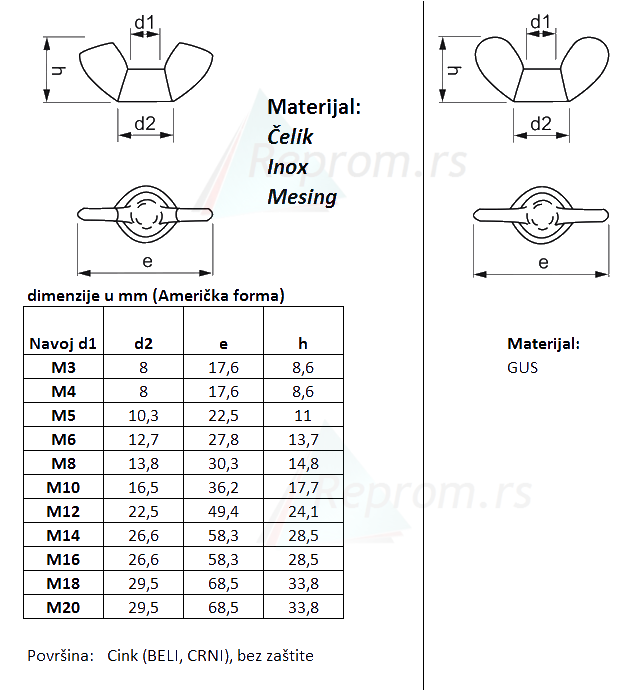 315 dimenzije1